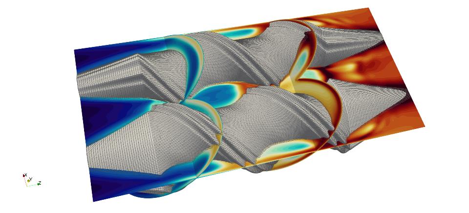 Analysis-suitable isogeometric mesh and solution fields for a twin-screw geometry